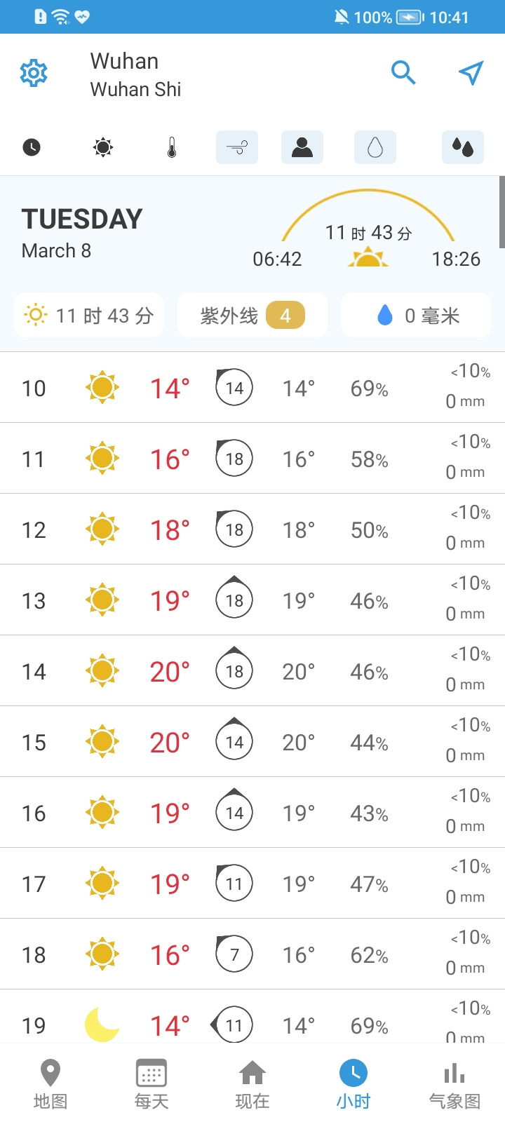 安卓foreca天气预报app软件下载