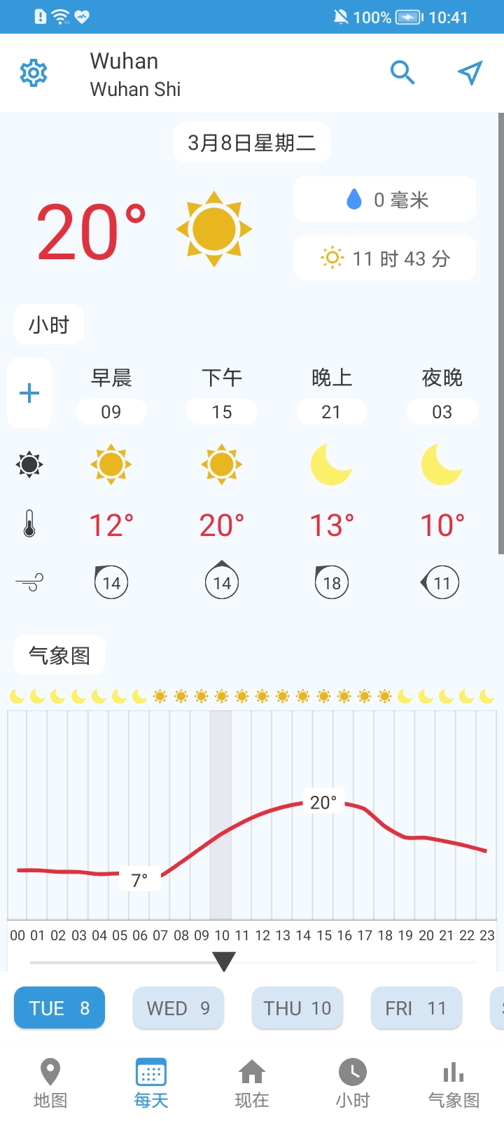 foreca天气预报app