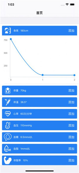 安卓大牛健康指标软件下载