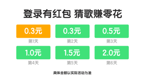 安卓百万猜歌王红包版2022app