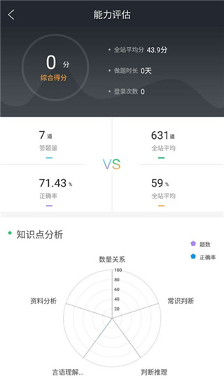 安卓中公教育app