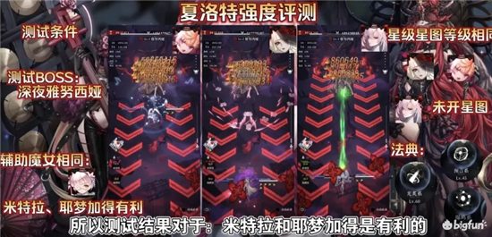 爆裂魔女夏洛特星图强度评测:夏洛特破星建议图片3