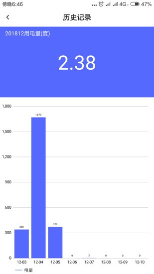 安卓智能水族最新版app