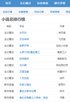 安卓穿书掌中宝app