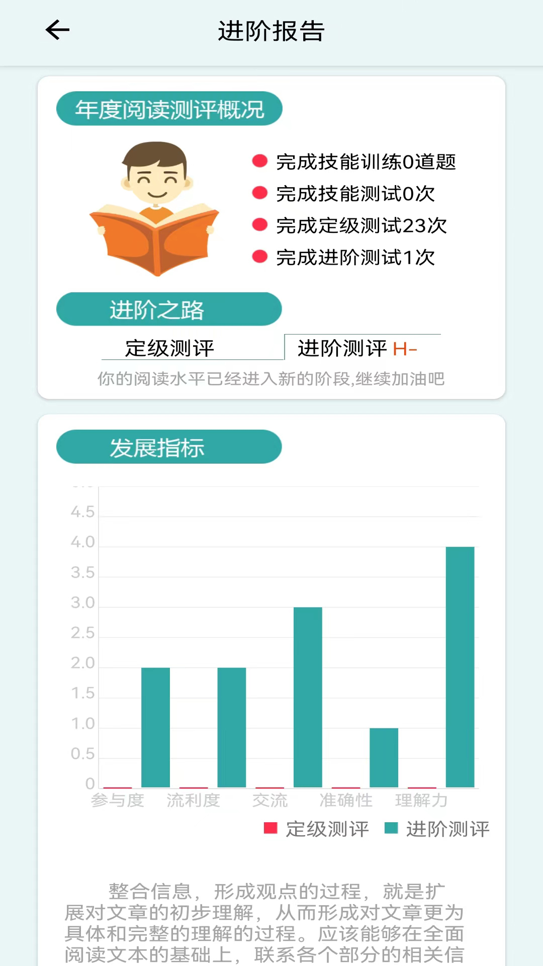 安卓旺豆分级阅读学习app手机版 v1.1.6app