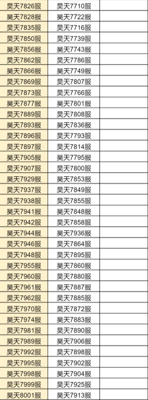 斗罗大陆h5合服查询2022 合服公告2022图片8