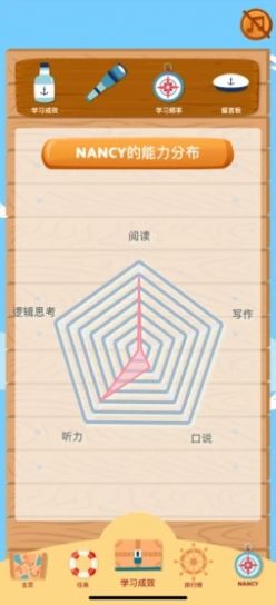 skowt早教app官方版 v1.0.18下载