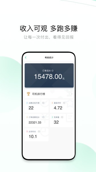 安卓有鹏出行司机端安卓版app