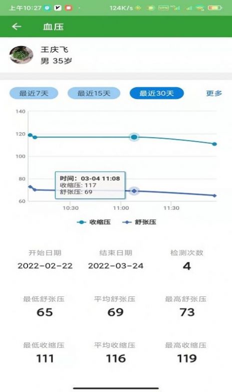 安卓小豆苗医生端app软件下载