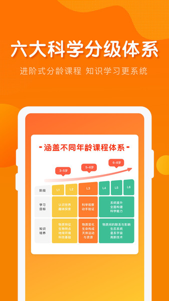 安卓南瓜科学安卓版app