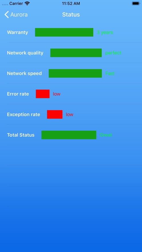 极光vp(永久免费)加速器下载