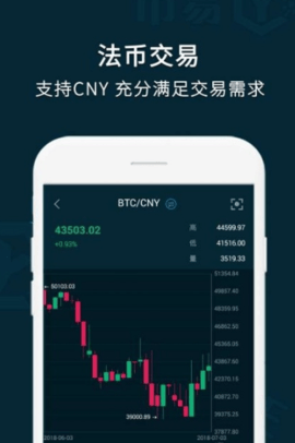 币易app 2022官网最新版