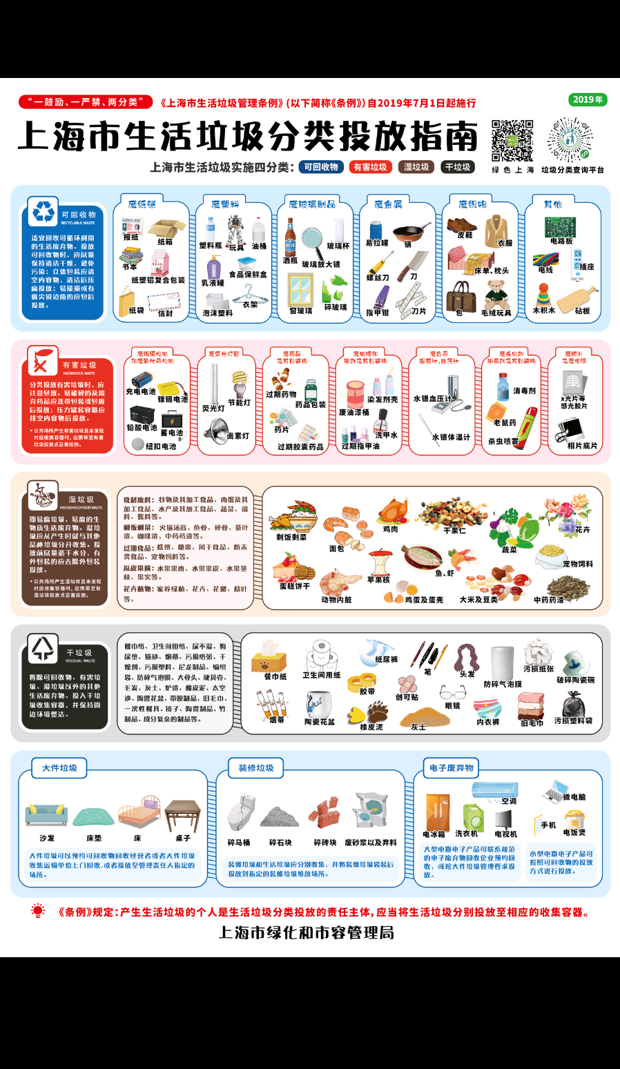 安卓垃圾分类图鉴app