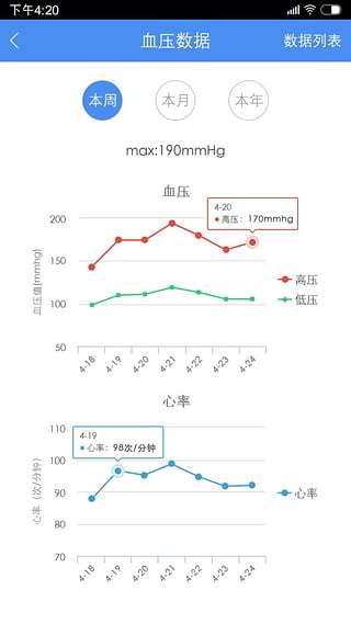 安卓高血压大夫软件下载
