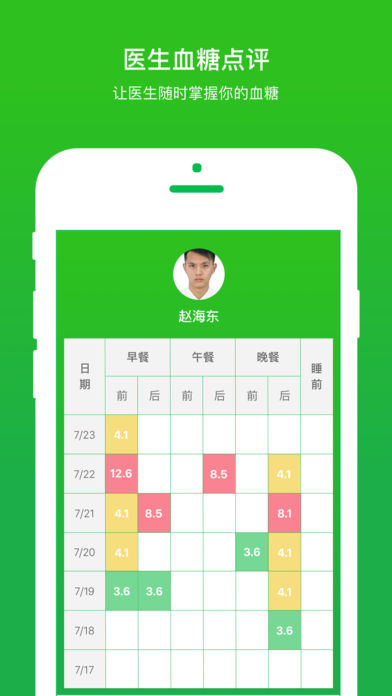 你的医生下载