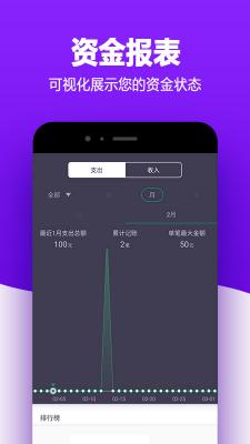 安卓有米记账app