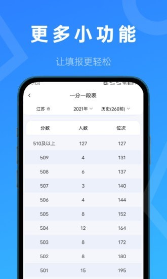 推测志愿app下载