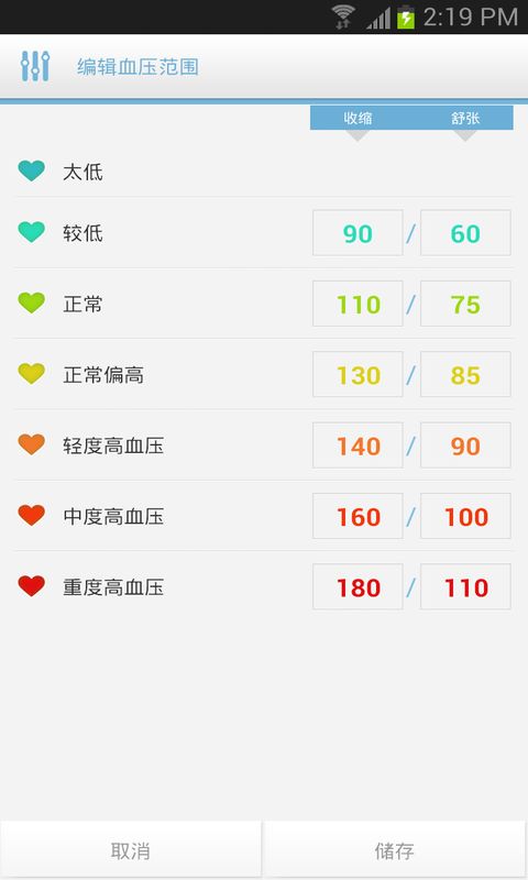 安卓血压测量器app