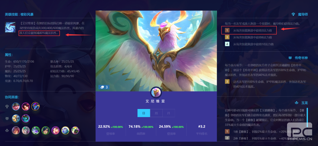 金铲铲之战凤凰出装阵容推荐 巨龙之巢驯龙法转凤凰装备搭配