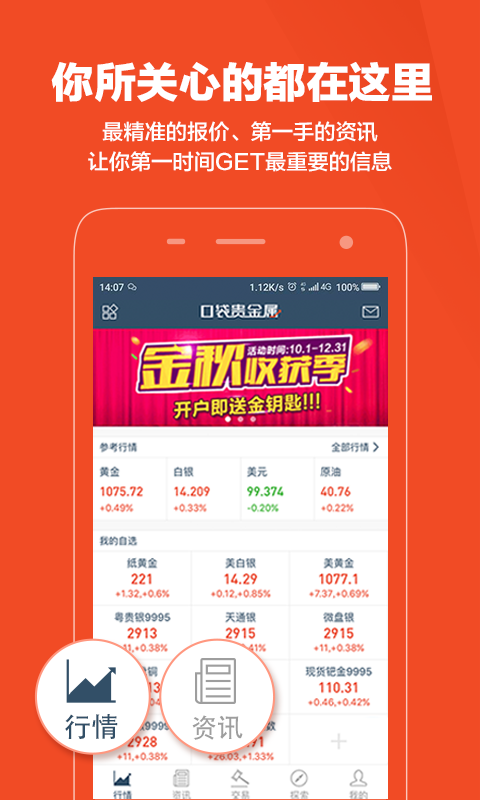 安卓口袋贵金属app