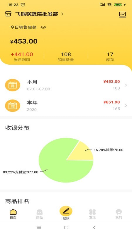 金小蟾