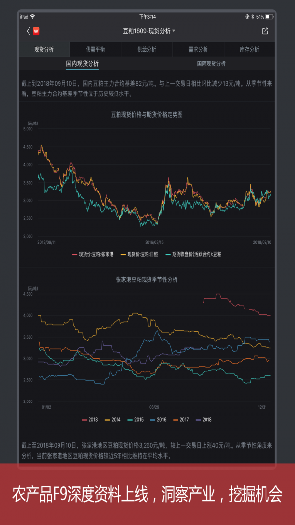 wind金融终端下载