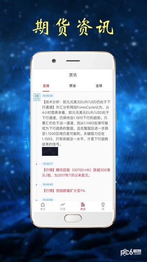 安卓易星期货app