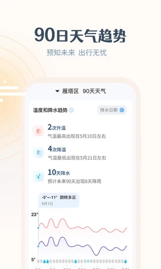 安卓最美天气app手机版app