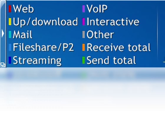 cfosspeed电脑版(网络优化加速)