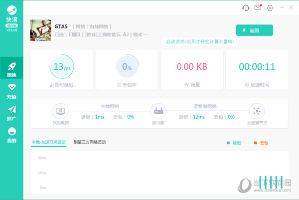 安卓快滚加速器  免费版 7.2.2软件下载