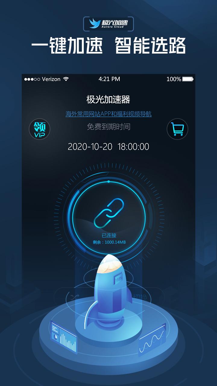 hammer加速器